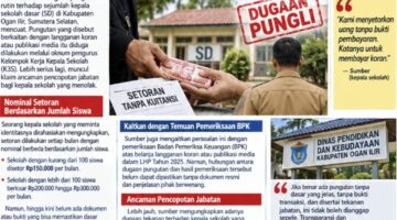 Dugaan Pungutan Rutin Kepala SD di Ogan Ilir Mencuat, Setoran Tanpa Kuitansi hingga Klaim Ancaman Jabatan